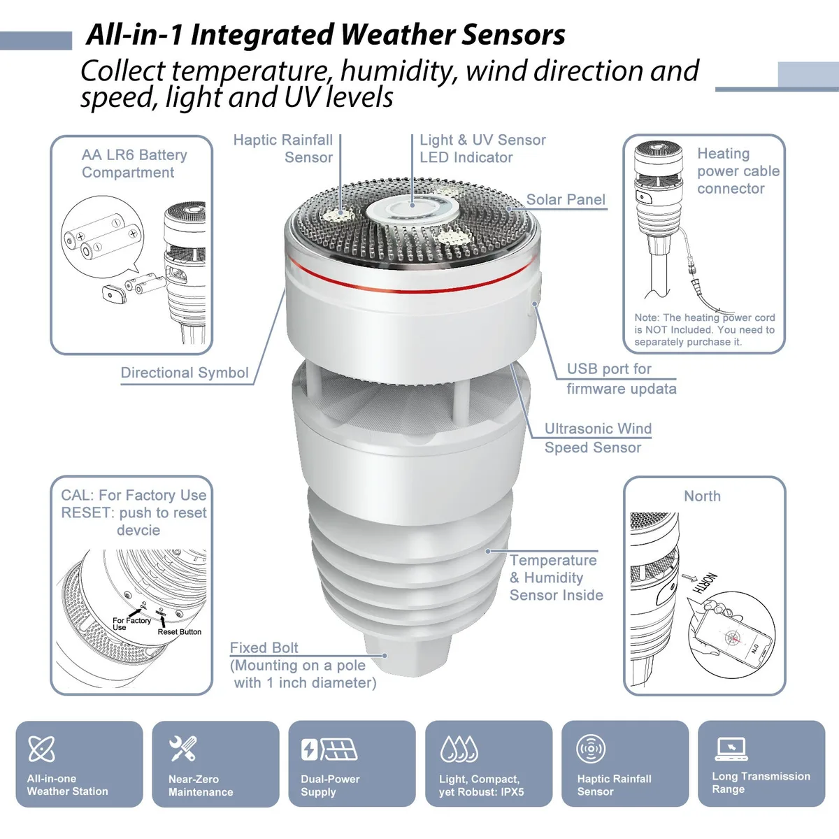 Ecowitt WS90 7-in-1 Ultrasonic (WittBoy Pro) thumbnail